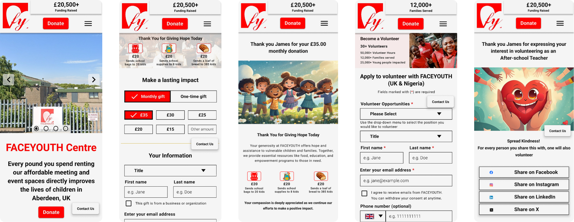 FACEYOUTH Charity Website Redesign visual